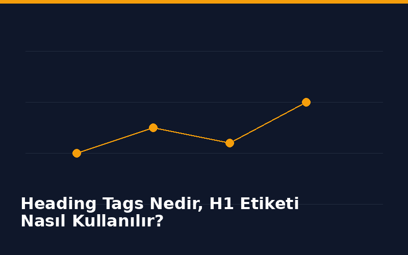 Heading Tags Nedir, H1 Etiketi Nasıl Kullanılır? - İçerik Görseli