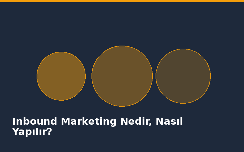 Inbound Marketing Nedir, Nasıl Yapılır? - İçerik Görseli
