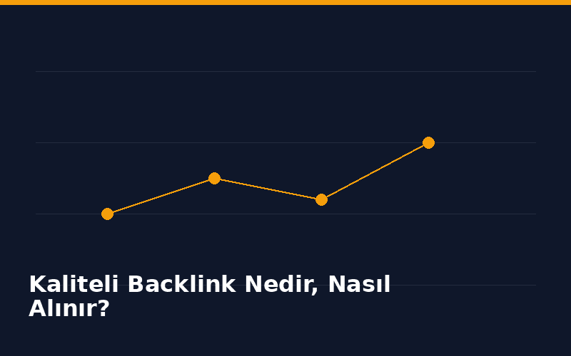 Kaliteli Backlink Nedir, Nasıl Alınır? - İçerik Görseli