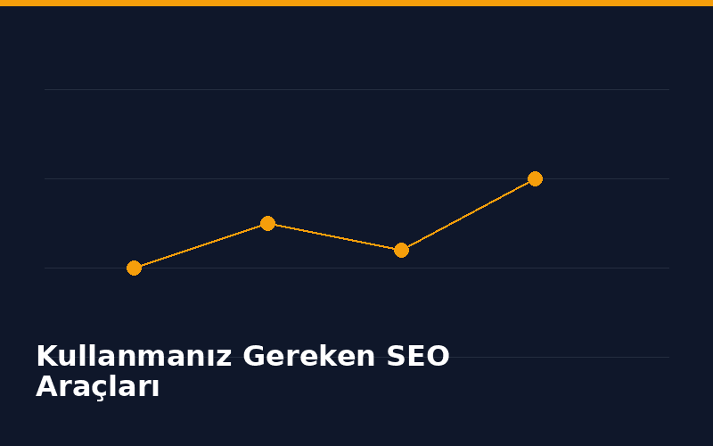 Kullanmanız Gereken SEO Araçları Nelerdir? - İçerik Görseli