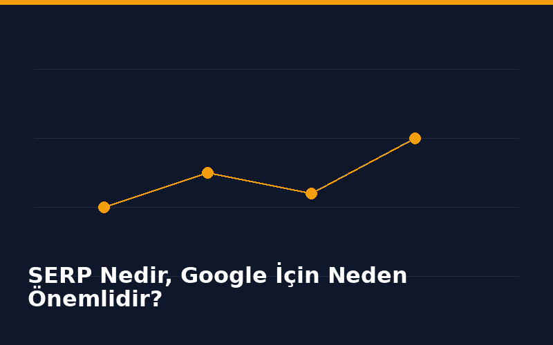 SERP Nedir, Google İçin Neden Önemlidir? - İçerik Görseli